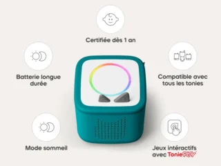 TB2-Teal-USPs-CCy3GDI3